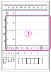 介護保険の保険証