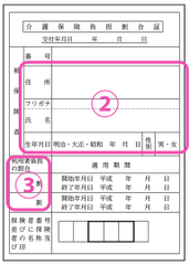 介護保険負担割合証